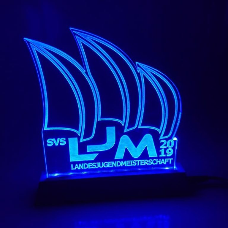 LJM 2018 / LIPSIADE 2019 • Ergebnisse